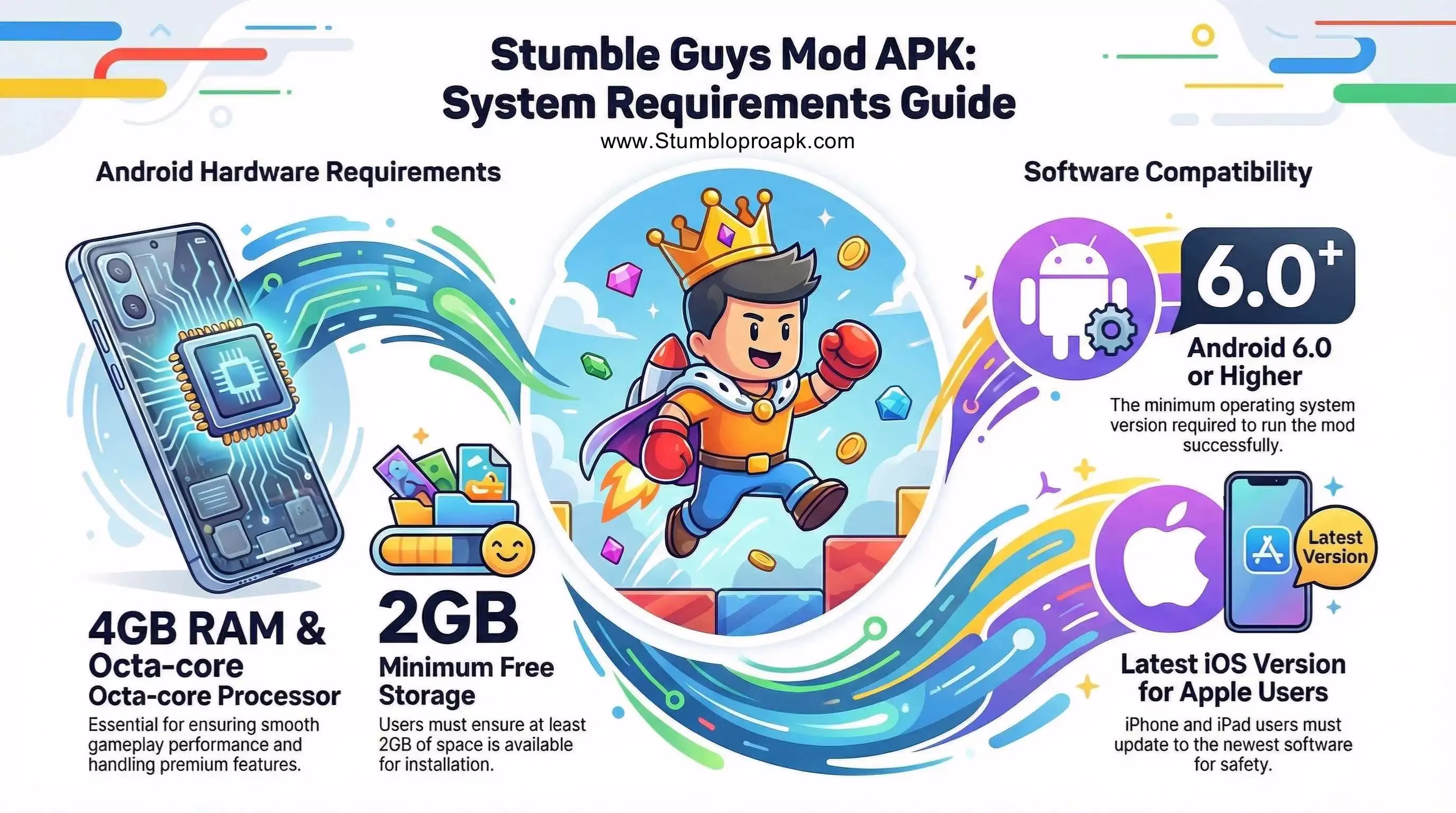 How to Download & Install Stumble Guys Mod APK infography