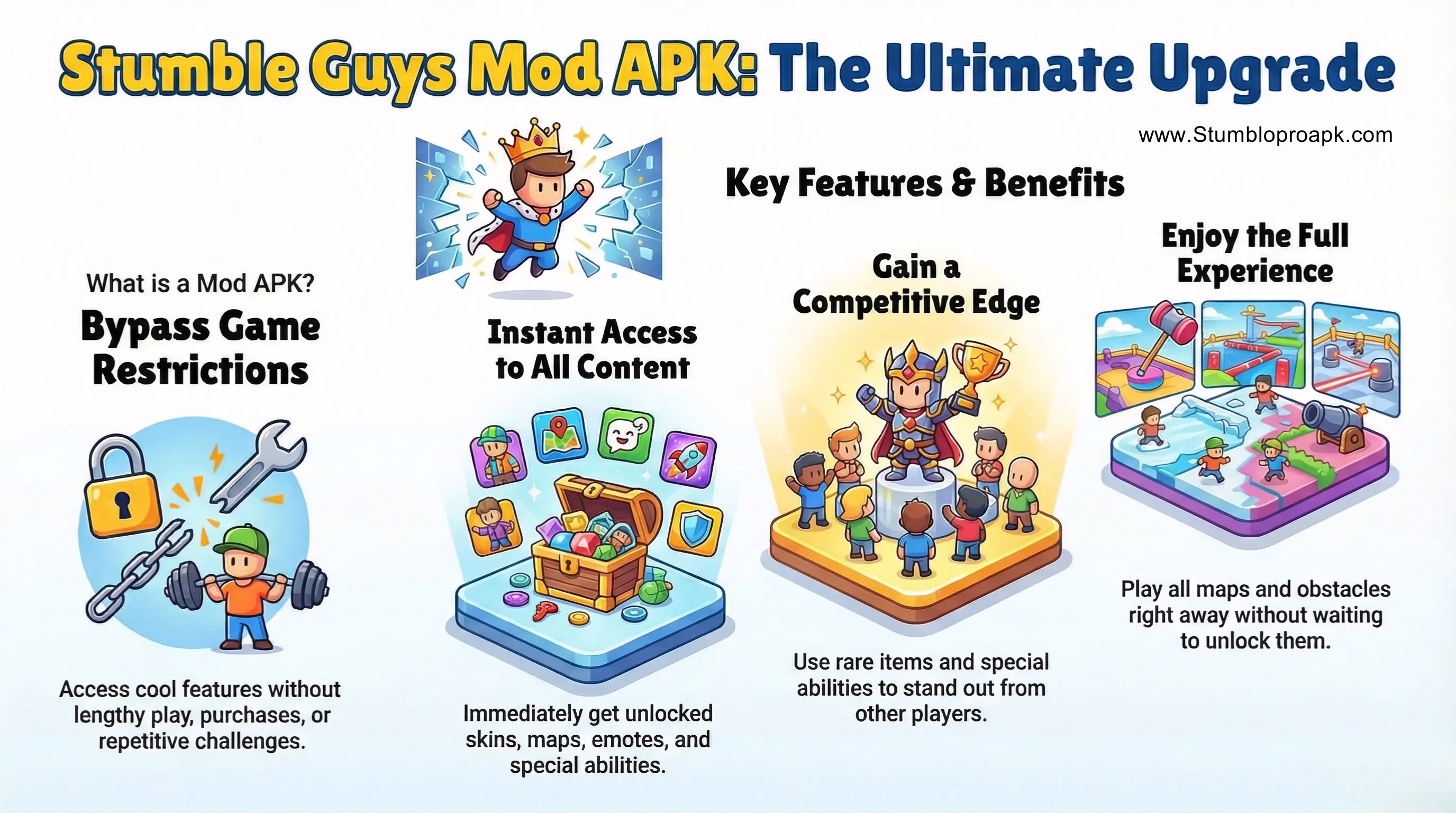 What is a Stumble Guys Mod APK infography